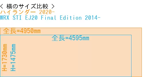 #ハイランダー 2020- + WRX STI EJ20 Final Edition 2014-